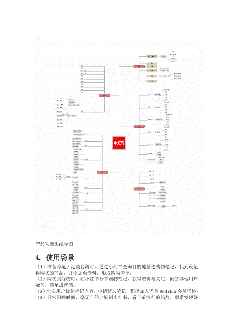 小红书营销分析(小红书营销分析案例)