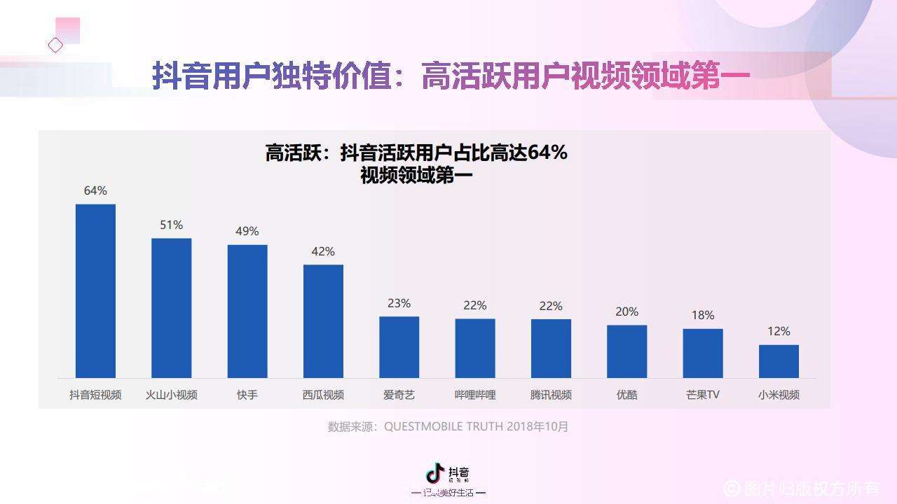 抖音的销售模式(抖音的销售模式有哪些)